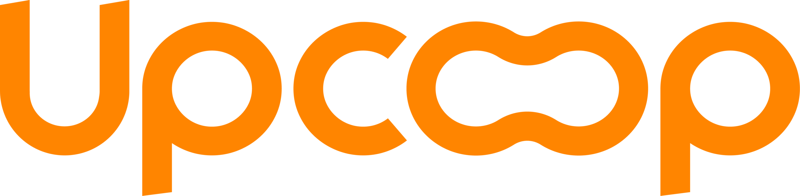 Groupe Up créateur de solutions de paiement